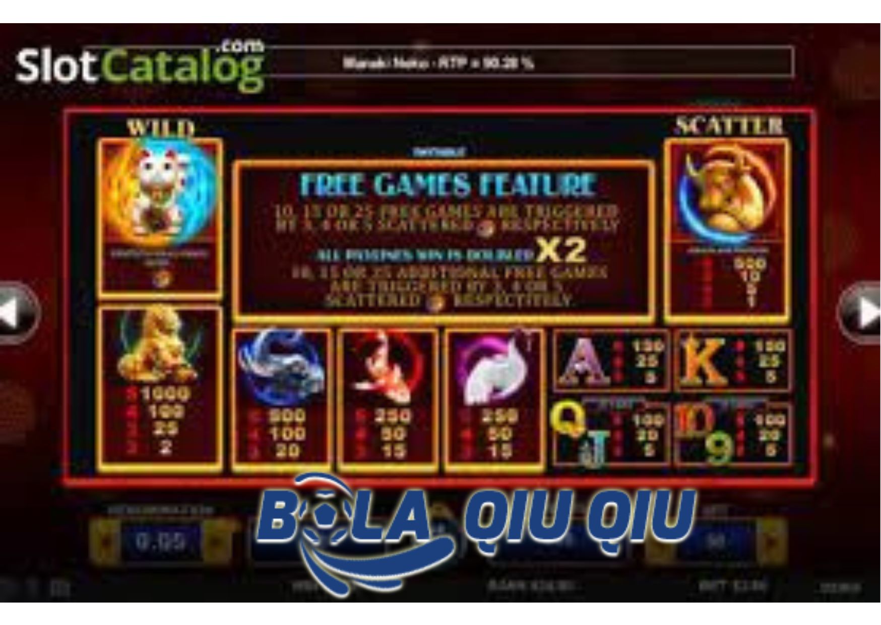Fitur Multiplier Wilds Slot Maneki Neko di Situs BolaQiuQiu