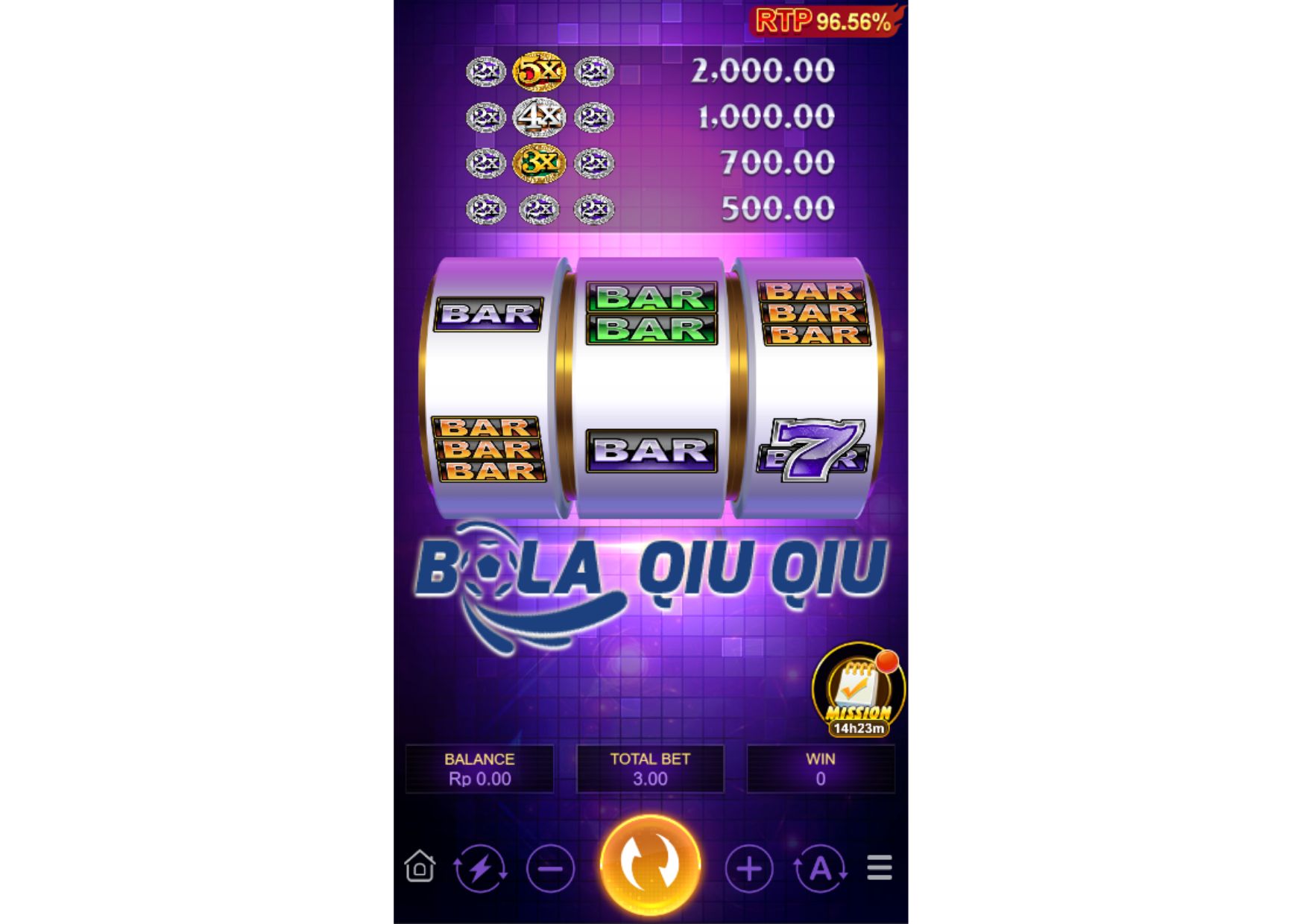 Fitur Pengganda pada Slot Super Double di Situs Bolaqiuqiu
